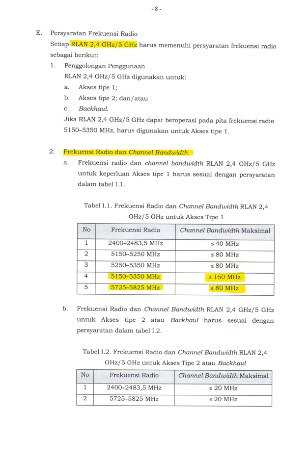 kepmenkomdigi12-2025-scren1.png